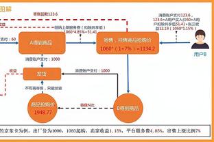 艾贝尔：被朗尼克拒绝令人惊讶，会尽快找到尽可能合适的主教练