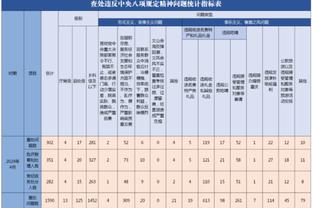 必威123截图3